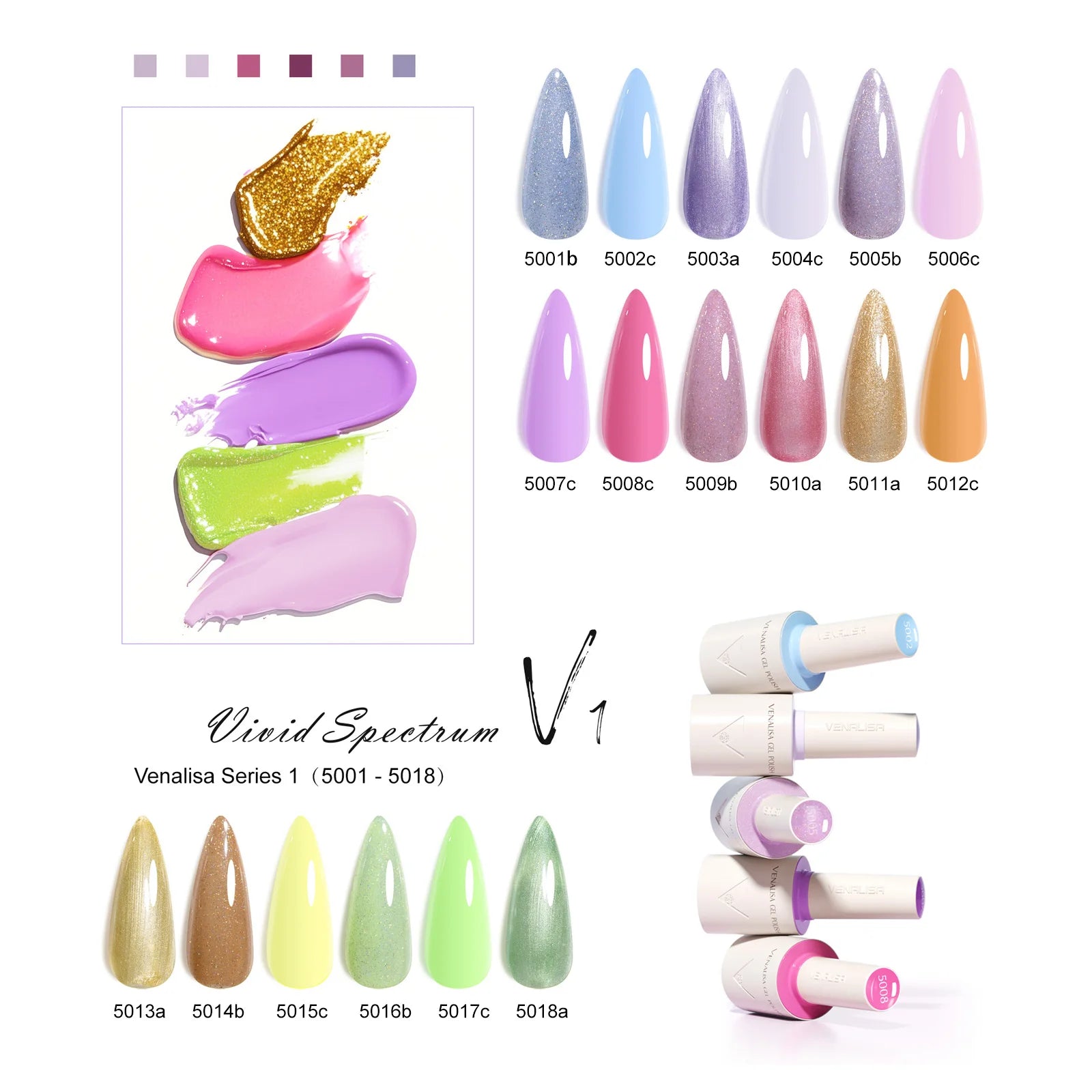 VENALISA 10ml Nail Gel Polish 90Colors HEMA/TPO Free UV LED Soak Off Long Lasting High Gloss Base TopCoat for Salon DIY Manicure