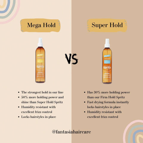 Fantasia Liquid Mousse Spritz - Strong Hold, Fast Drying, Long-Lasting Style, Perfect for All Hair Types