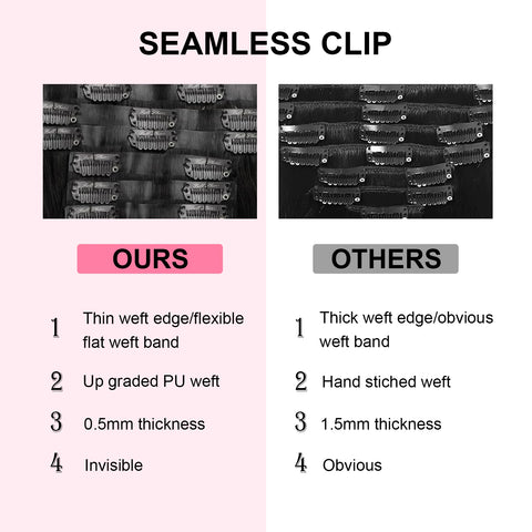 16-24 Inch Bone Straight Clip Ins Human Hair 120g/Set Natural Black Clip In Hair Extensions 9 pcs Full Head Brazilian Hair Clips