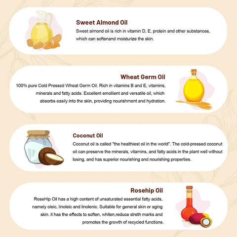 MAYJAM 250ml Carrier Oil Rosehip Olive Grapeseed Jojoba Olive Avocado Sweet Almond Coconut Argan Wheat Germ Essential Oils