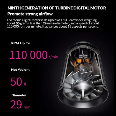 High Speed Bladeless Hair Dryer Negative Ion Fast Drying Home Powerful Hair Dryer Styling Tools 1600W High Speed Hair Dryer