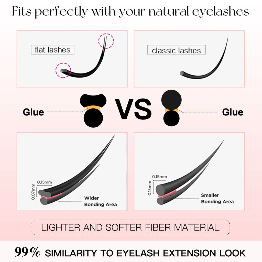 5 Pairs Manga Lashes Soft Natural Long False Eyelashes Anime Wispy Strip Lashes For Korean Doll Eye Makeup Look