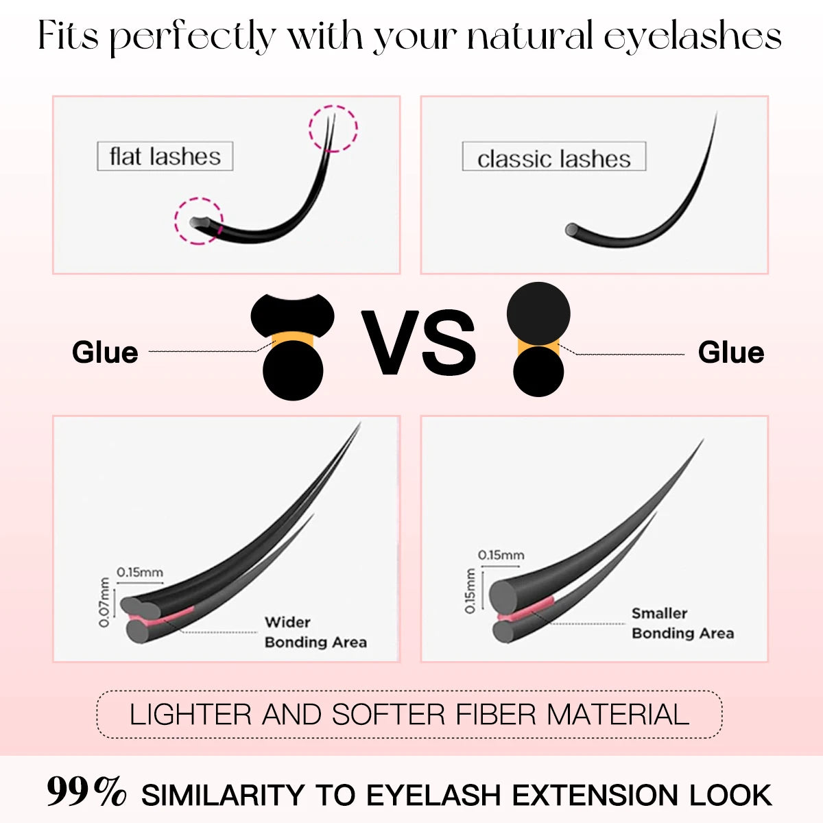 5 Pairs Manga Lashes Soft Natural Long False Eyelashes Anime Wispy Strip Lashes For Korean Doll Eye Makeup Look