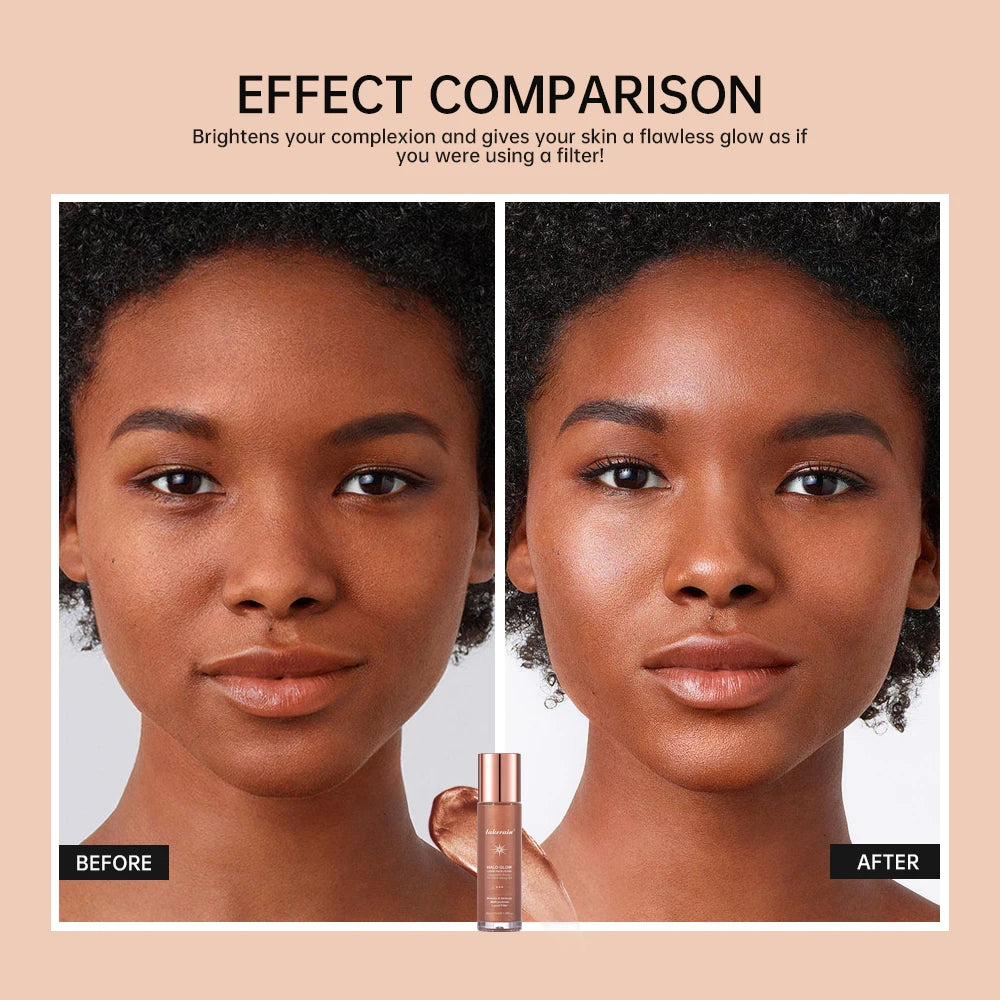 2 IN 1 Skincare & Primer Liquid Highlighter Face Contouring Moisturizing Brightening Skin Tone Bronzer Glow Body Face Makeup