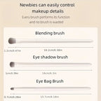 5-Piece Eye Makeup Brush Set Perfect Travel Companion and Gift for Friends, Girlfriends, and Wives
