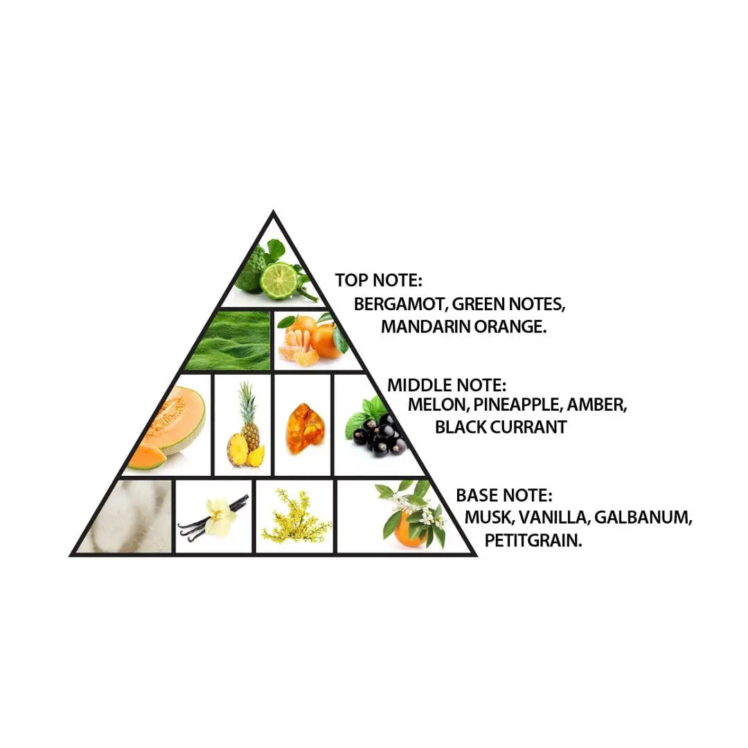 Al Haramain Amber Oud Aqua Dubai Eau de Cologne | Unisex, Long-Lasting | 2.0 oz