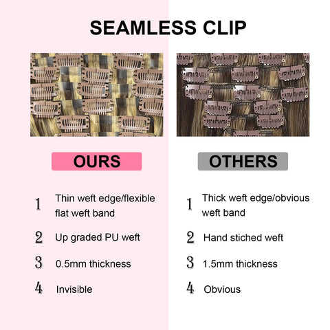 [Hot Sale] 4/27 Higlight Ombre Clip Ins Hair Extensions 9 Pcs 100% Real Remy Bone Straight Brazilian Human Hair Clips Extensions