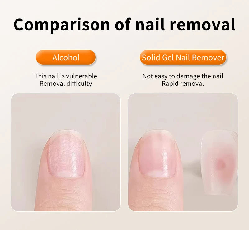 RSNAIL 15ml Syringe Nail Remover Quick&Easy to Use for Press-On Nails, Fake Nails Can't Remove Gel-Base Glue Or Gel Nail Polish