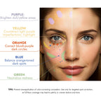 Yellow Orange Liquid Concealer Foundation Primer Base Facial Repair Dark Circles Corrector Skin Tone Purple Brighten Concealer