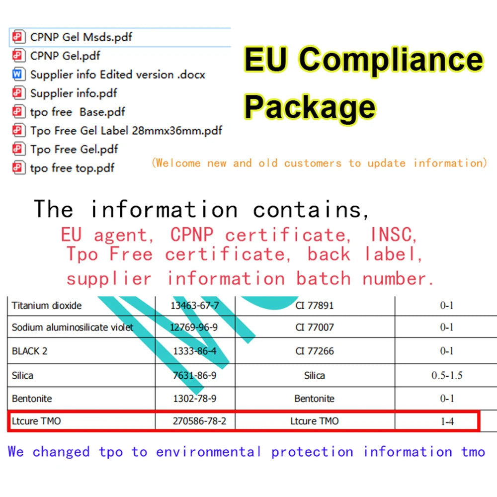 AS 6pcs Color Nail Gel Polish Kit Jelly Pink TPO FREE HEMA FREE Self Leveling Nude Natural Pink Nail Varnish Manicure Set