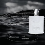 Men Brand Perfume Spray 100ml Women Floral Scent Eau De Parfum Man Cologne Lasting Fragrance Perfumes Mujer Originales