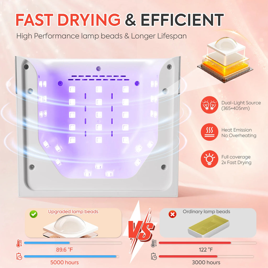 168W UV LED Nail Lamp 36LEDS Gel Polish Drying Lamp With Automatic Sensing 4 Timer Professional Nail Dryer Manicure Salon Tools