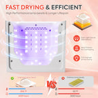168W UV LED Nail Lamp 36LEDS Gel Polish Drying Lamp With Automatic Sensing 4 Timer Professional Nail Dryer Manicure Salon Tools