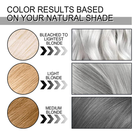 EELHOE 100ml Sliver Gray Hair Dye Cream Plant Essence High-efficiency Hair Dye Gentle Moisturizing Cover Shampoo For Men Women