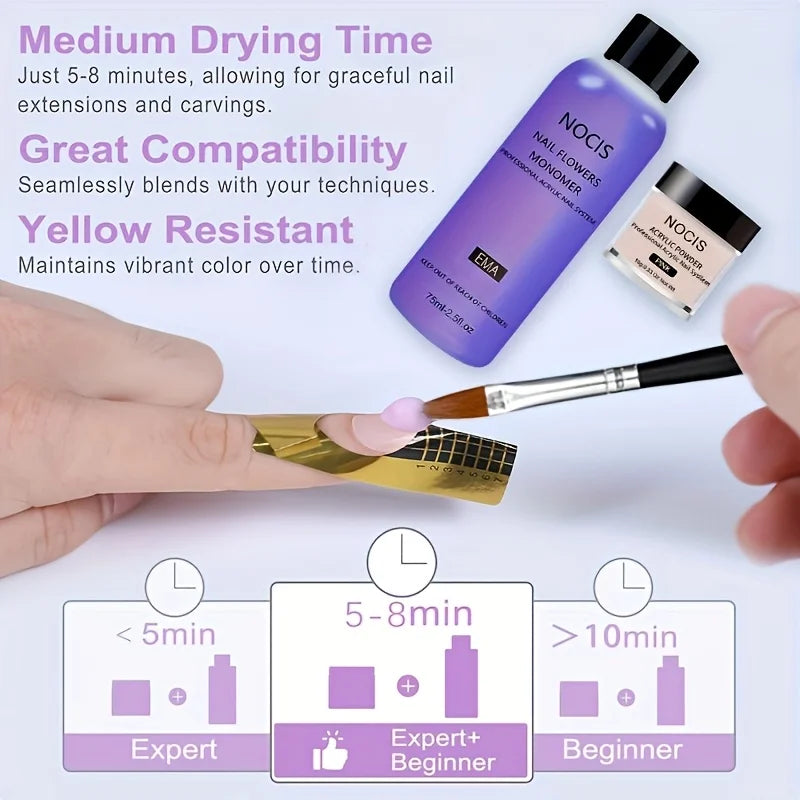 NOCIS Acrylic Nail Kit: Professional Nails Kit Acrylic Set Clear White Pink Acrylic Powder and Liquid Set with Acrylic Nail Starter Kit for DIY Home Use.