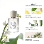 12 Scents Summer Floral Perfume Series Luxury Romantic Long Lasting Women Fragrance for Daily Office Dating & Gifting