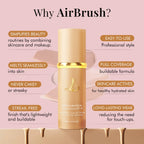 Four-in-one color-changing liquid foundation,with SPF50+ longwearing and no makeup removal, no powder sticking, moisturizing