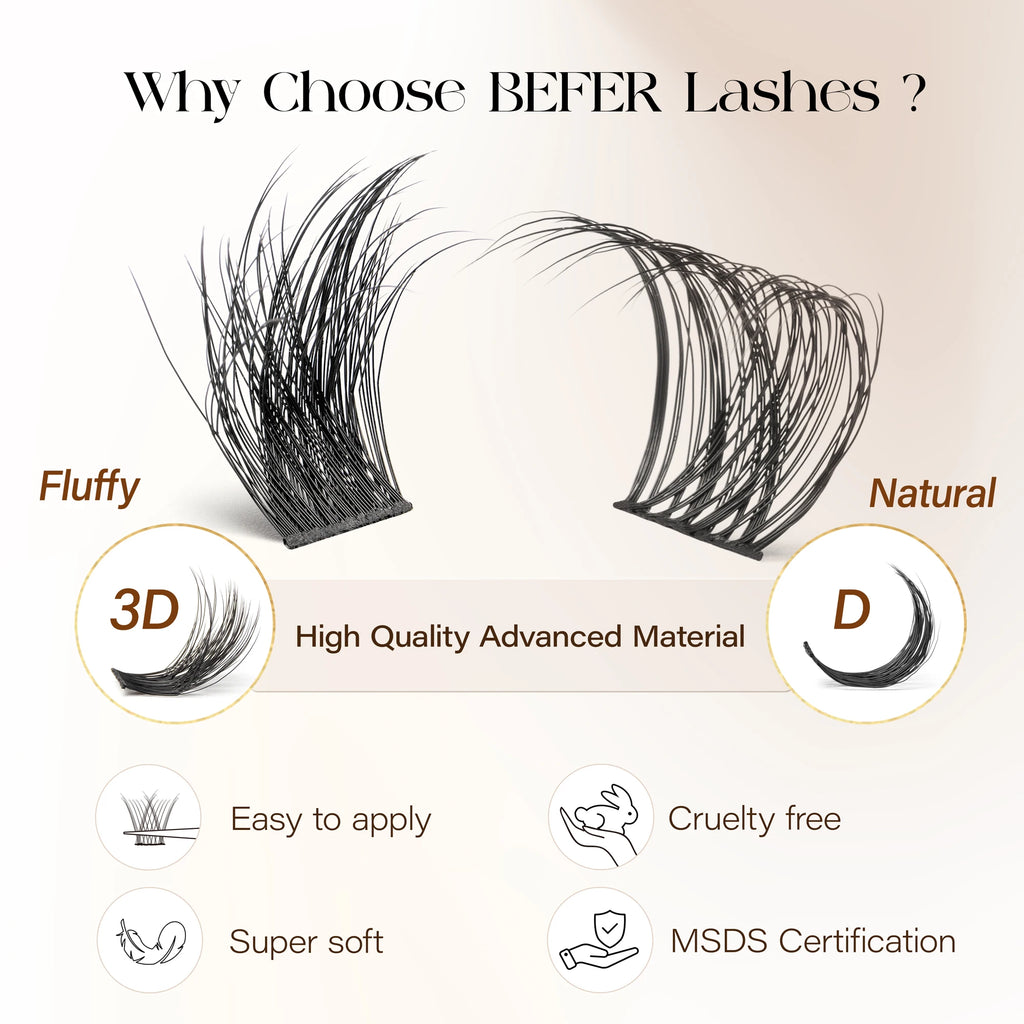 Befer 144pcs Lash Clusters 3D Natural Fluffy Cluster Lashes DIY Lash Extension 10-16mm Hight Quality Soft Super Thin Band Makeup