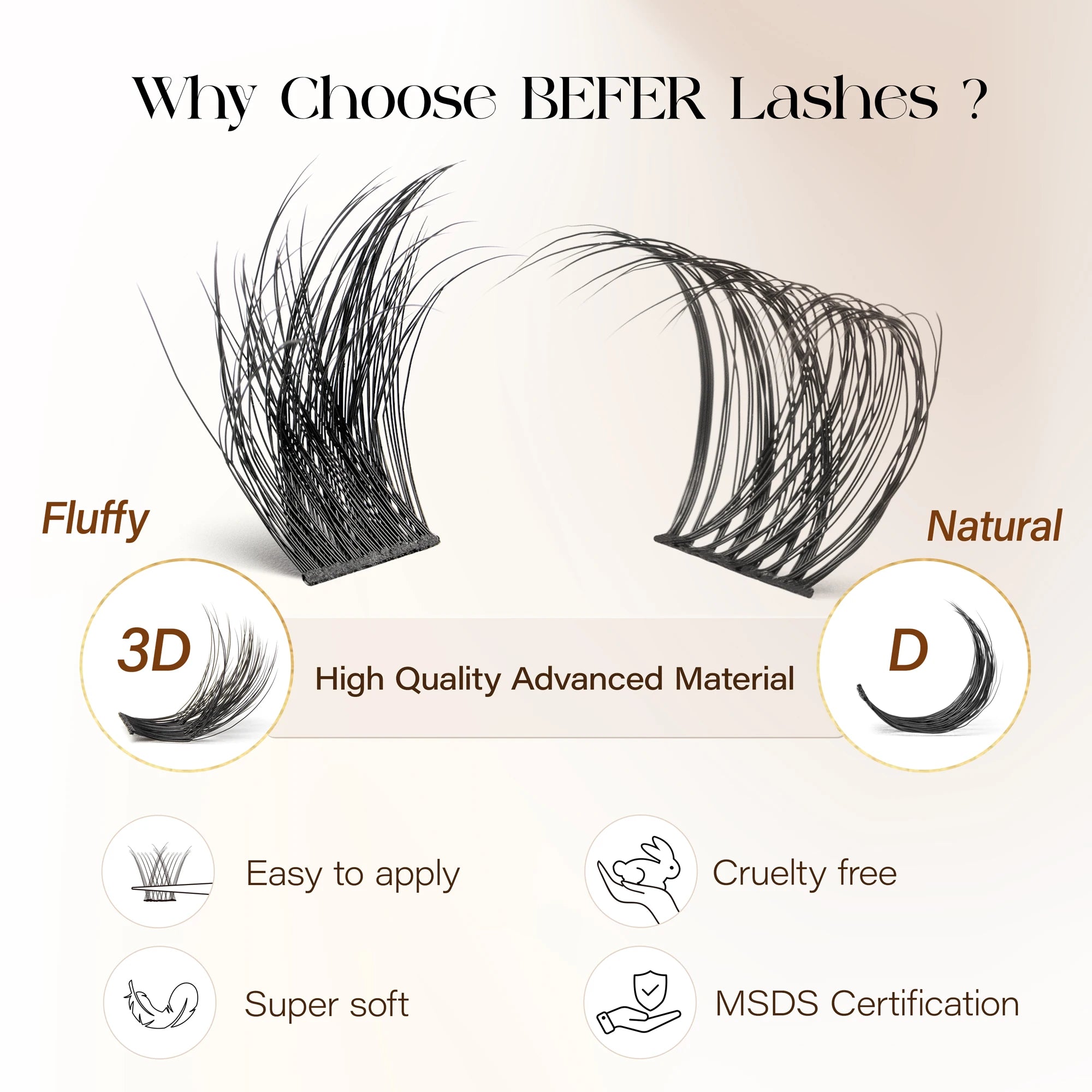 Befer 144pcs Lash Clusters 3D Natural Fluffy Cluster Lashes DIY Lash Extension 10-16mm Hight Quality Soft Super Thin Band Makeup