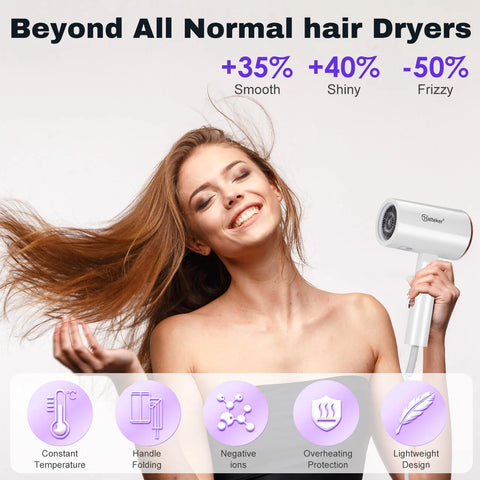 Hatteker 3-level Folding Hairdryer 2600W Hot Air Anion Hair Care for Home Travel Hair Dryer Dormitory Blow Drier 220V-240V EU