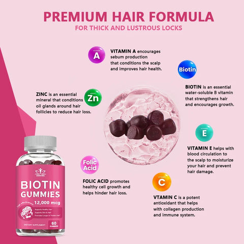 Collagen Gummies Biotin Gummies for Skin Care Health Nails Hair Growth Vitamins Collagen Protein Supplement