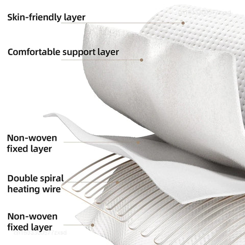 Xiaomi Mijia Smart Electric Blanket MJDRT018H Intelligent Dual-zone Temperature Control Electric Mat Heating Sleep Pad Winter