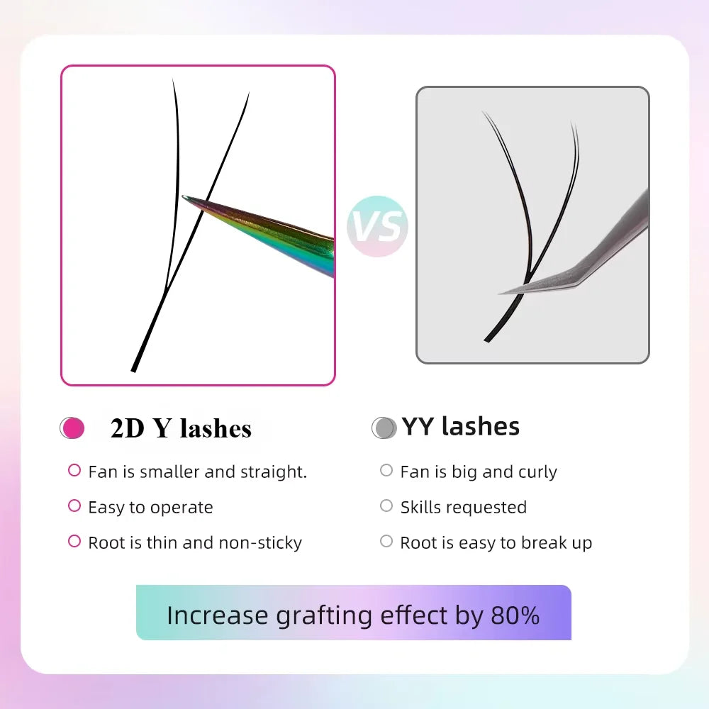 Yelix New 2D Volume Lashes Dark Brown Ultra-thin Y Lash Extension Lightweight Premade Fans Eyelash Extensions Single Tip 2D Y