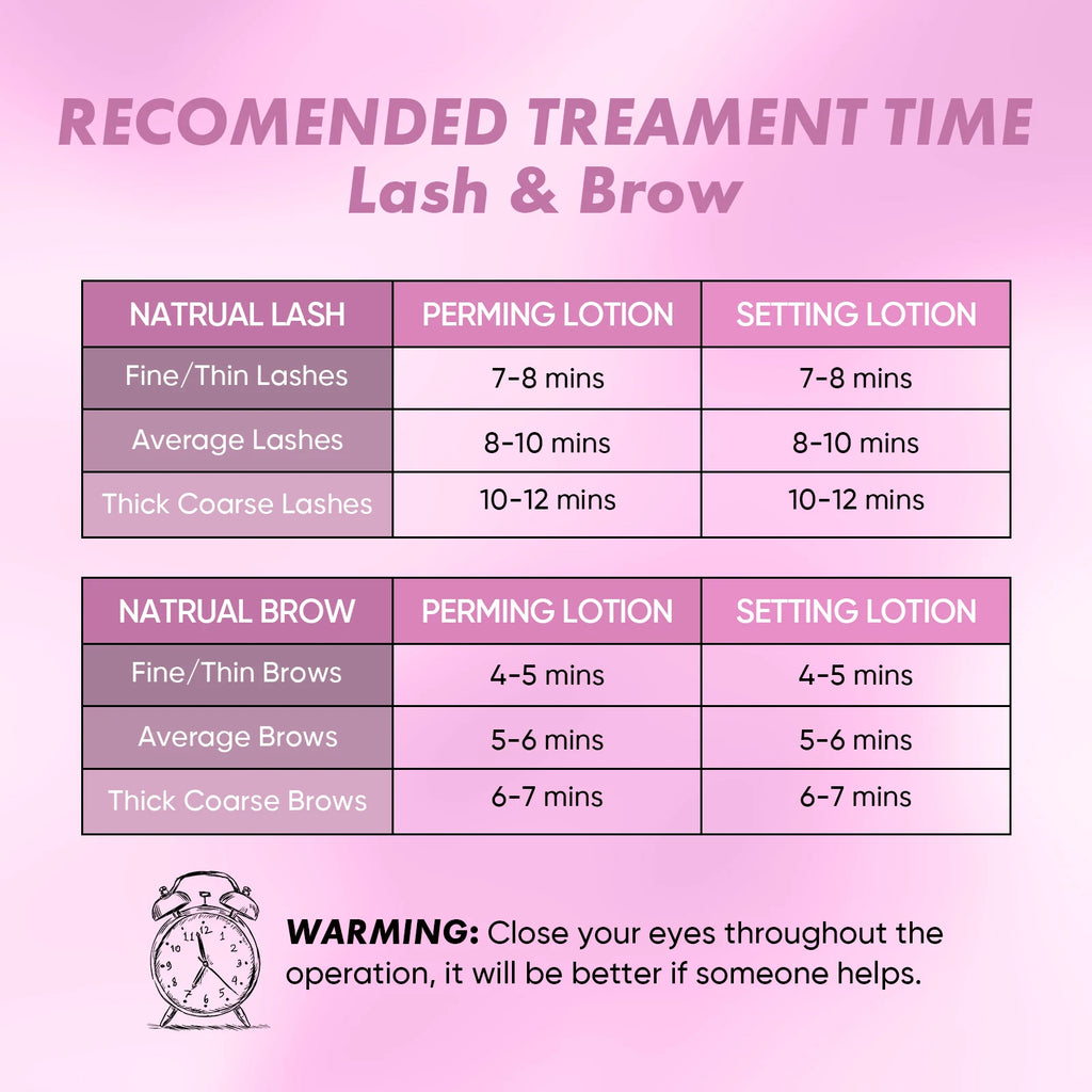 PERMANIA Eyebrow Lamination kit Lash Lift Kit Cruelty Free Eyebrow Perm Kit Includes All Tools & Accessories Eyelash Curlers