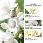 12 Scents Summer Floral Perfume Series Luxury Romantic Long Lasting Women Fragrance for Daily Office Dating & Gifting