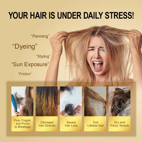 PURC Argan Oil Hair Mask Smoothing Nourishing Repair Damaged Frizz Conditioning Collagen Hair Treatment Hair Care