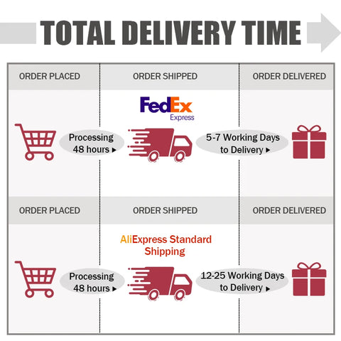 Invisible Thick PU Clip In Human Hair Extensions Seamless PU Weft Tape Clip on Hair For Thick Raw Hair 7PCS 12-24inch 100G-120G