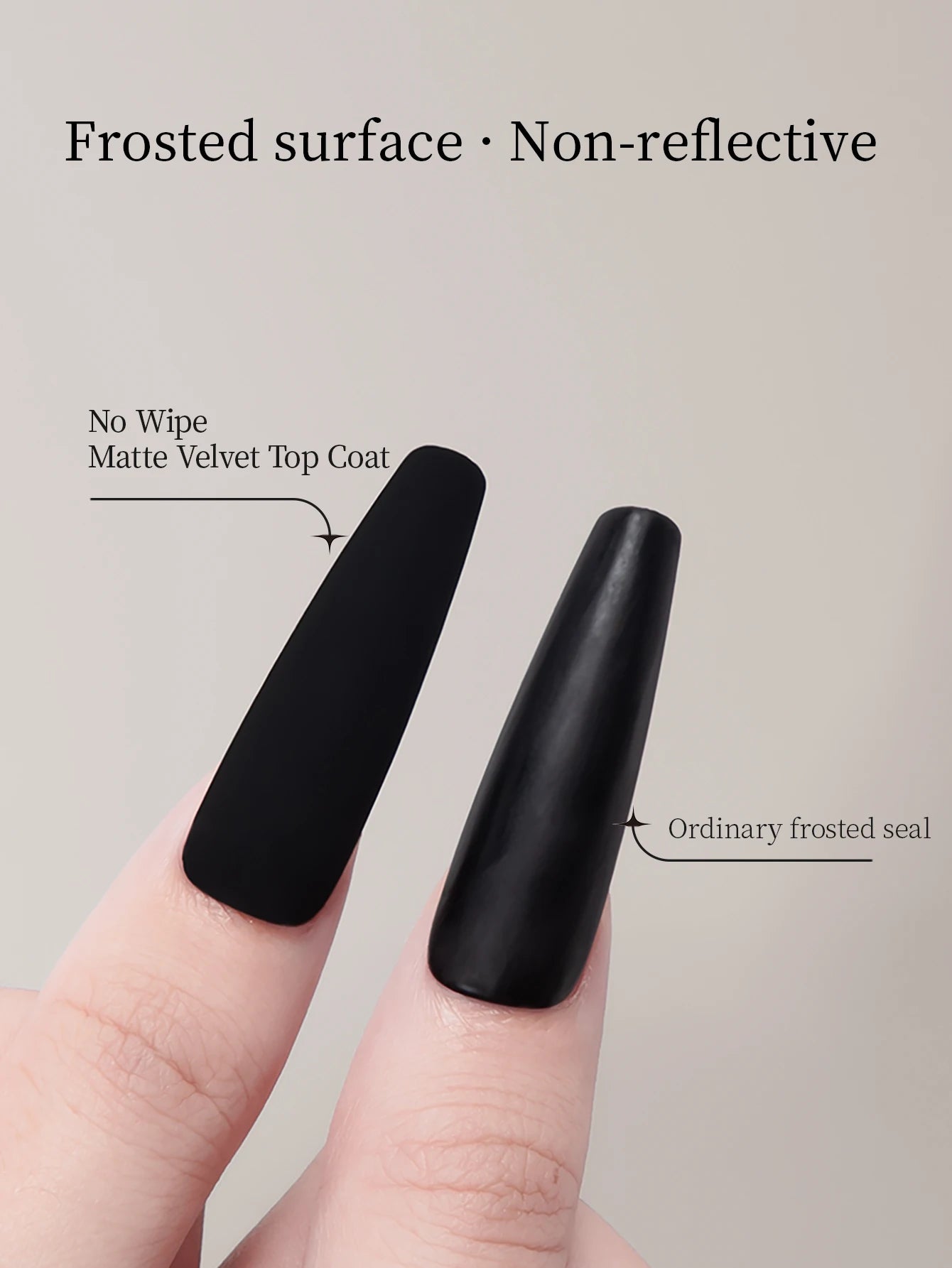 RSNAIL 10g Velvet Matte Top Coat Gel Nail Polish UV Gel Soak Off Semi-Permanent Varnish Clear Matte Top Coat Nail Art Lacquer