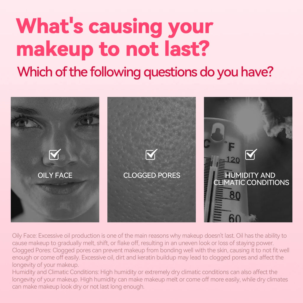 Facial Invisible Pore Primer Cream Long Lasting Base Makeup Natural Matte Oil Control Refreshing Moisturizing Face Isolation Gel