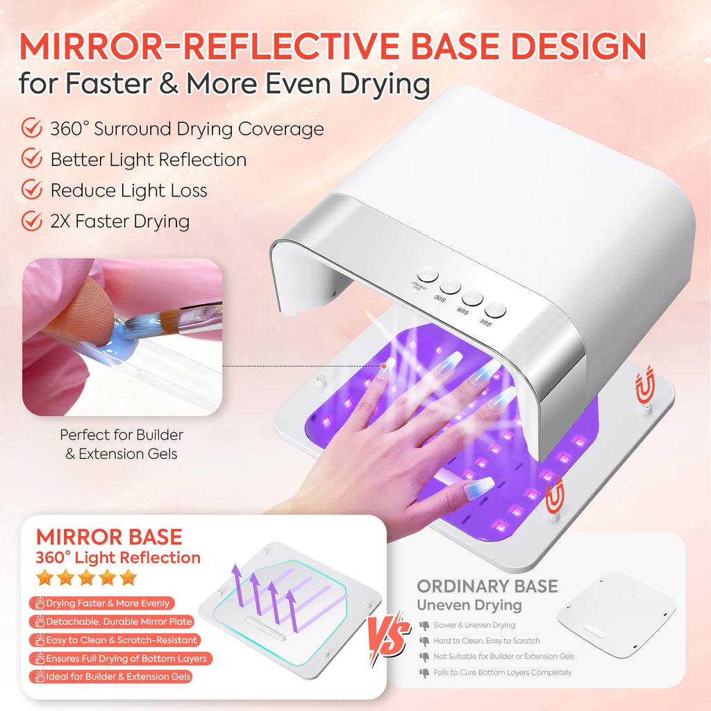 168W UV LED Nail Lamp 36LEDS Gel Polish Drying Lamp With Automatic Sensing 4 Timer Professional Nail Dryer Manicure Salon Tools