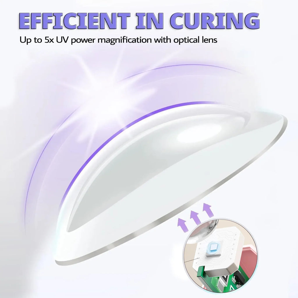 YIKOOLIN Handheld Nail Lamp UV LED Nail Light for Curing All Gel Polish USB Rechargeable Quick Dry Manicure Machine Nail Art