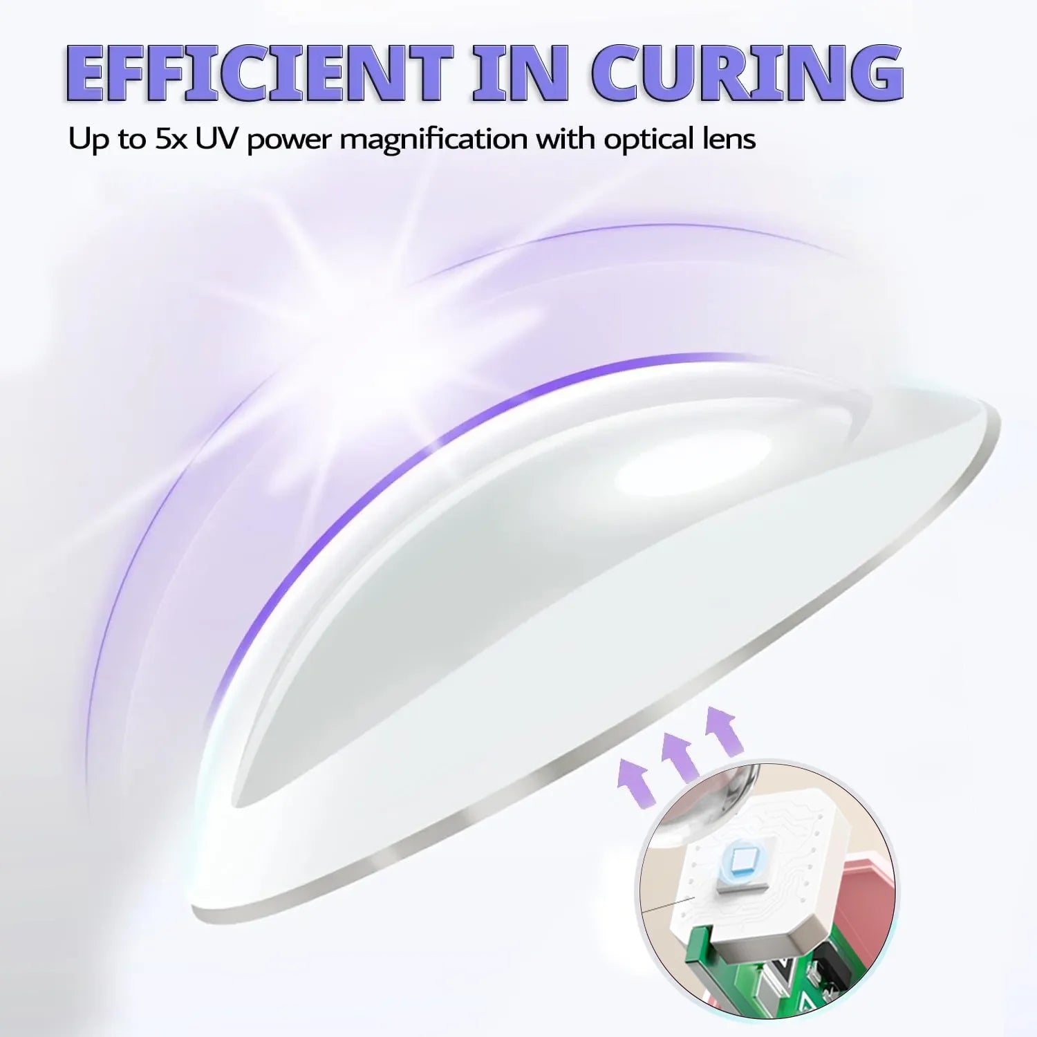 YIKOOLIN Handheld Nail Lamp UV LED Nail Light for Curing All Gel Polish USB Rechargeable Quick Dry Manicure Machine Nail Art