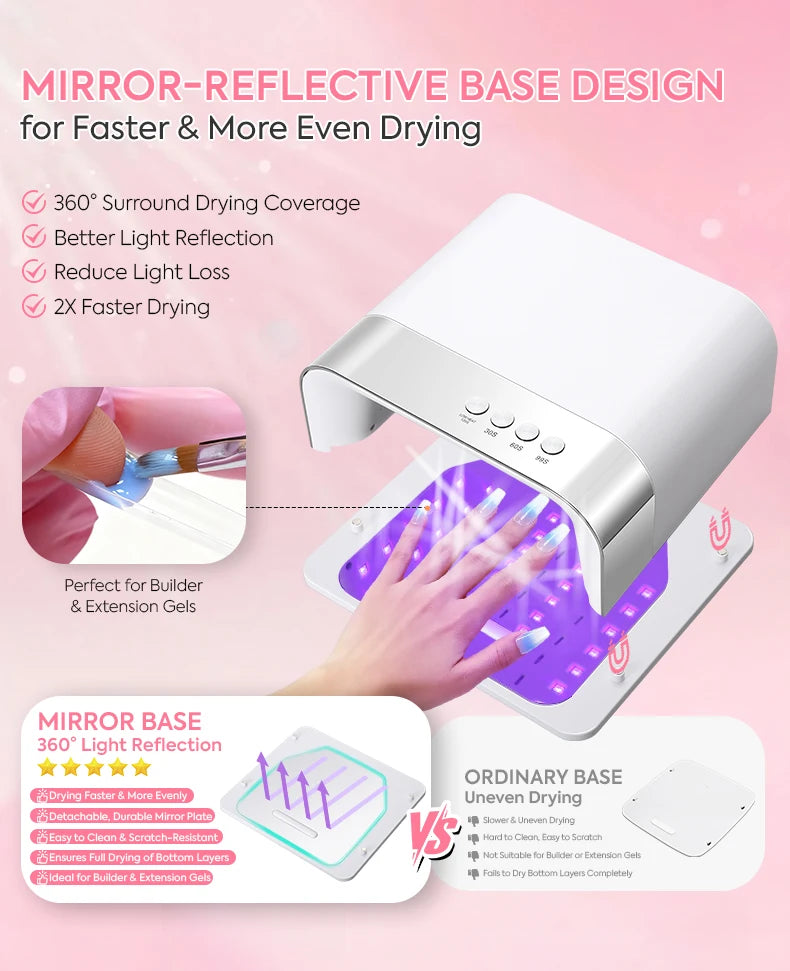 168W UV LED Nail Lamp 36LEDS Gel Polish Drying Lamp With Automatic Sensing 4 Timer Professional Nail Dryer Manicure Salon Tools