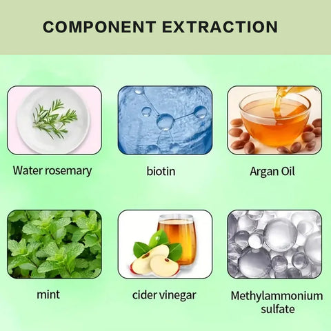 YOUNGCOME ROSEMARY MINT STRENGTHENNG SHAMPOO