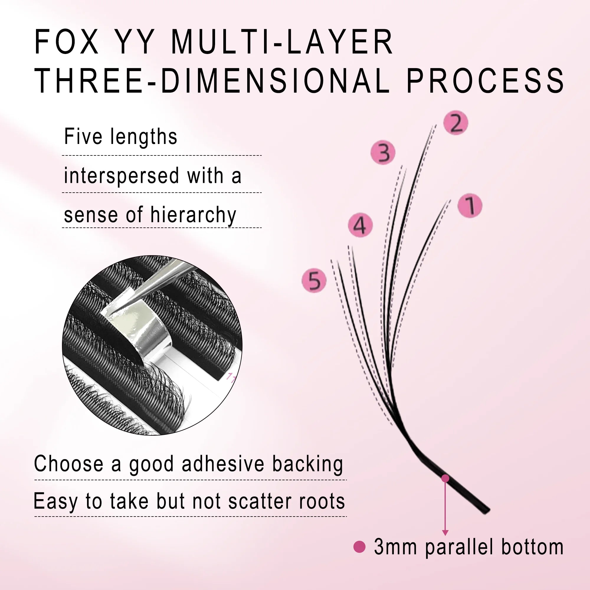 CoMango Fox 5D Shaped Eyelashes Mix8-13 Technological Fibers False Eyelashes Extension Promade Volume Fans Lash Cosmetics