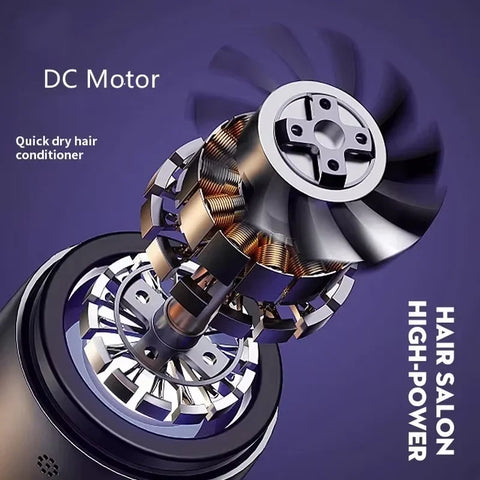 Hairdresser's salon equipment: hair dryer, hair salon negative ion hair dryer, hair dryer with diffuser, portable hair dryer