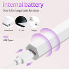 YIKOOLIN Handheld UV Light for Gel Nails  Mini UV Light for Gel Nails Cordless Rechargeable Mini Nail Lamp for Fast Curing Gel