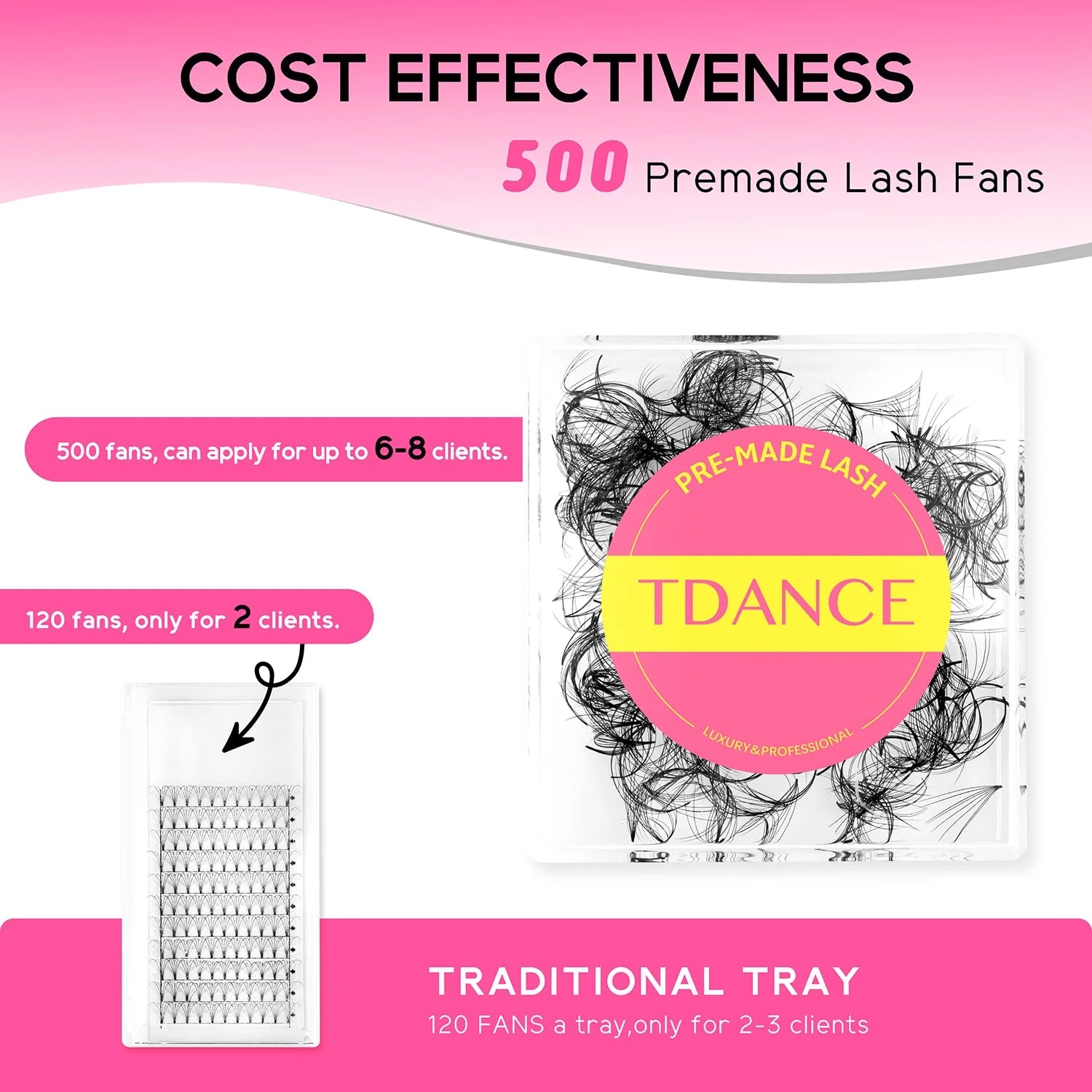 TDANCE 500 Fans Loose Fan Lashes Eyelash Extensions 5D 6D 8D 10D Pointy Base Premade Medium Stem Sharp Thin Russian VolumeLash