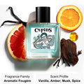 Cupid Perfume Long-lasting Fragrance Neutral Pheromone Floral Fruity Fragrance Cologne Attract Opposite Sex Charm Dating perfume