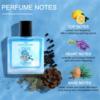 Cupid Perfume Long-lasting Fragrance Neutral Pheromone Floral Fruity Fragrance Cologne Attract Opposite Sex Charm Dating perfume