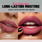 1PC Matte Velvet Lip Gloss, Long Lasting Waterproof Non-Stick Lip Mud, Smooth Lip Makeup Gift for Women, Mother’s Day Gift