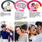 Strong Pheromone For Man To Attract Women Perfume Body Essential Sexually Stimulating Oil Long Lasting Androstenone Sexy Perfume
