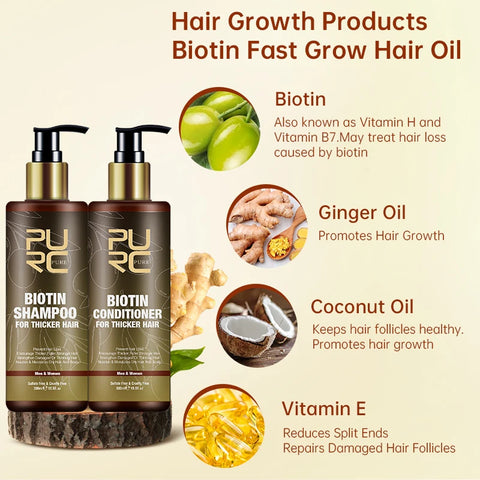 Biotin Prevent Hair Loss Shampoo And Conditioner Growth Oil Treatment For Hair Fast Regrowth Care Beard Hair Beauty Health Care