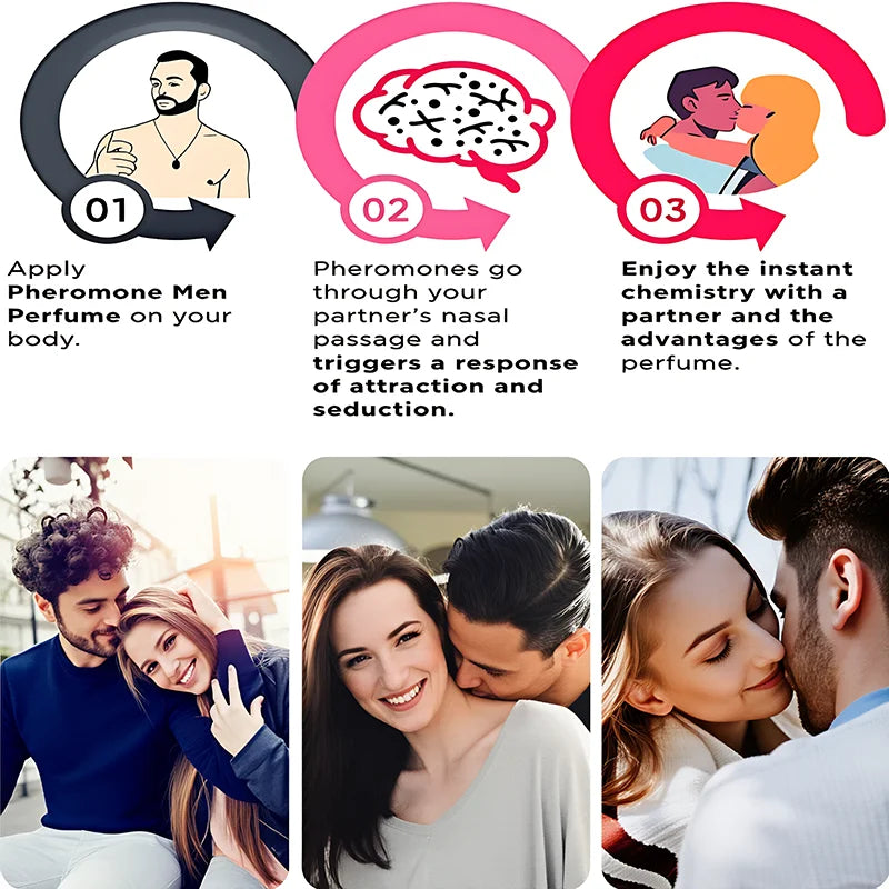 Pheromone Seductive Perfume of Man To Attract Woman Charming Fragrance Women Flirting Dating Scent Long Lasting Body Spray