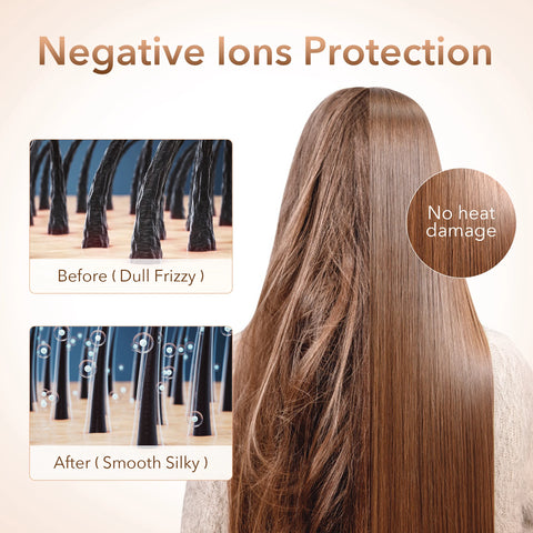 Sejoy 1800W Electric Hair Dryer 110v Hair Dryer Personal Hair Care Styling Negative Ion Tool Constant Anion Hair Dryers