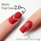 AWStorG 15ml Matt Top Coat 2.0 Non-stick Powder Nail Polish Varnish Semi Permanent Soak Off Gel Nail Polish Manicure Art